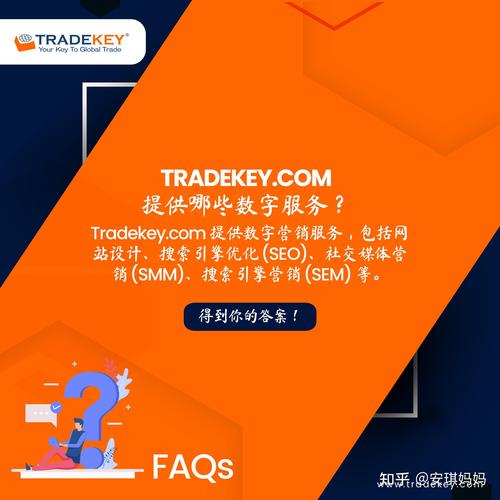 TradeKey 数字服务中的数字内容制作服务包含几项内容？