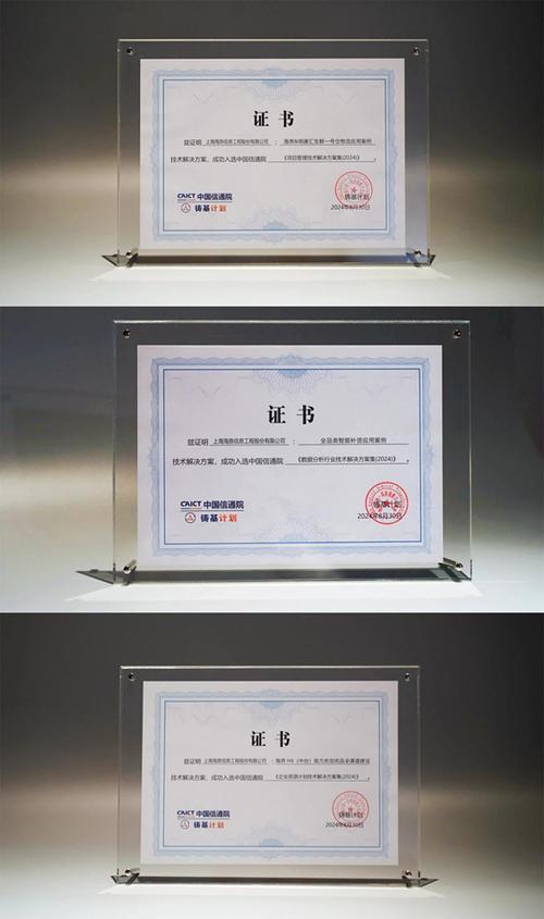 海鼎闪耀信通院数字化转型盛会，多项产品荣耀入选，数字内容制作服务迎来高光时刻