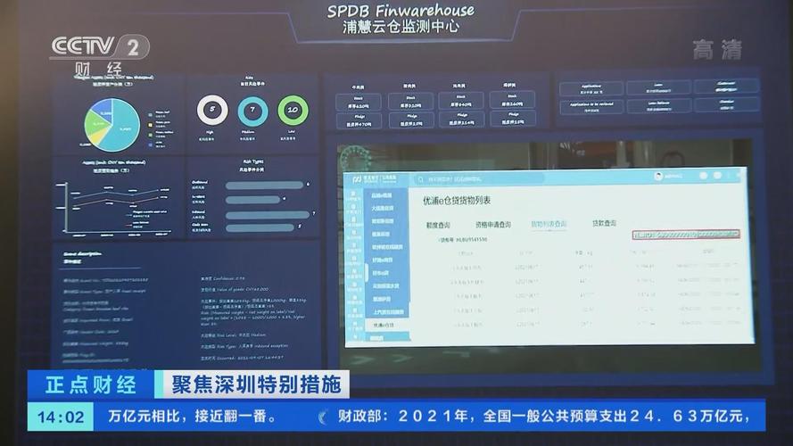 数字赋能与金融创新 深圳农产品进口供应链服务的改革新路径